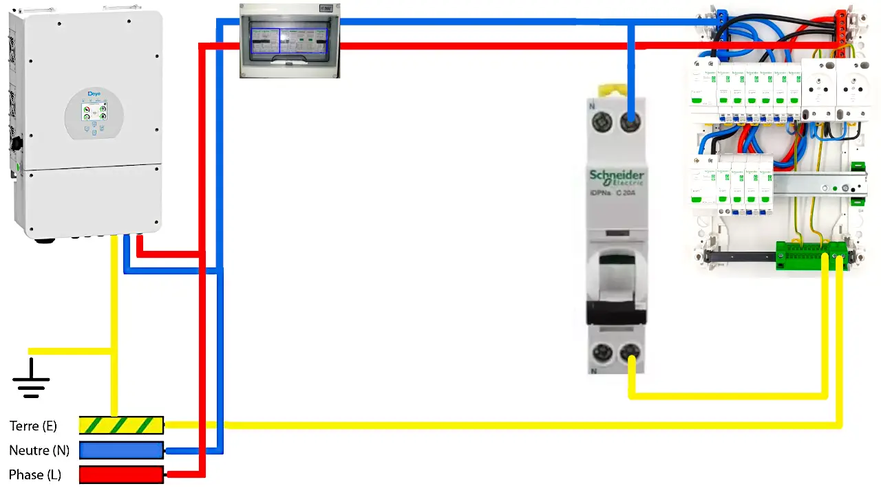 Image Méthode 1 mise à la terre du neutre – L’Installation En Dur Pour Site 100% Isolé