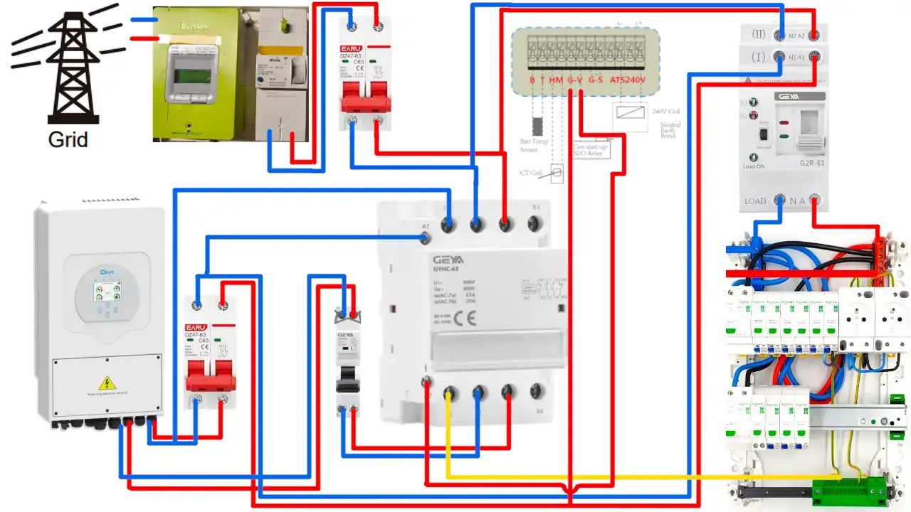 Image Schéma fonctionnement contacteur GEYA 4P 40A mode générateur EDF onduleur Deye 8kW